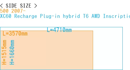 #500 2007- + XC60 Recharge Plug-in hybrid T6 AWD Inscription 2022-